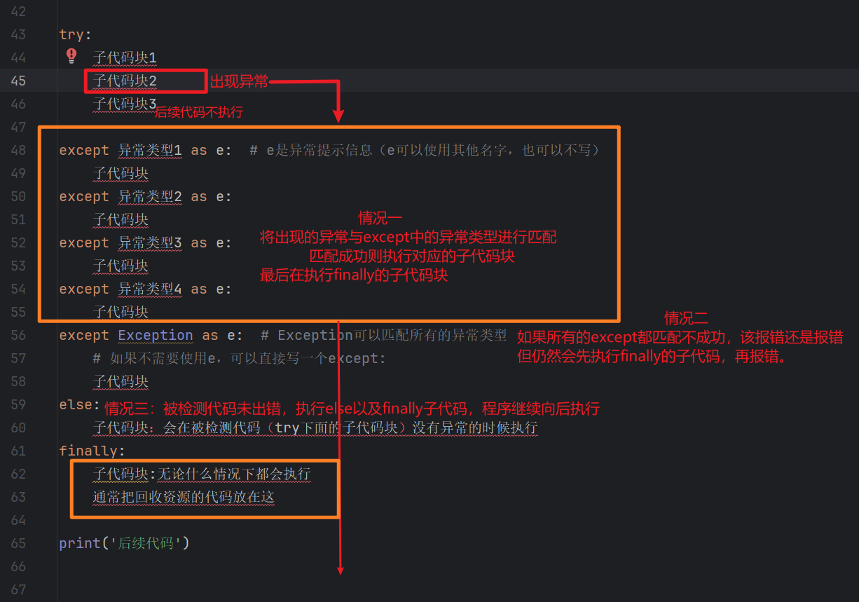 Python进阶篇笔记